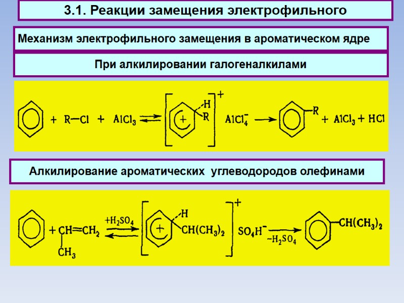 Механизм электрофильного замещения в ароматическом ядре  3.1. Реакции замещения электрофильного Алкилирование ароматических 